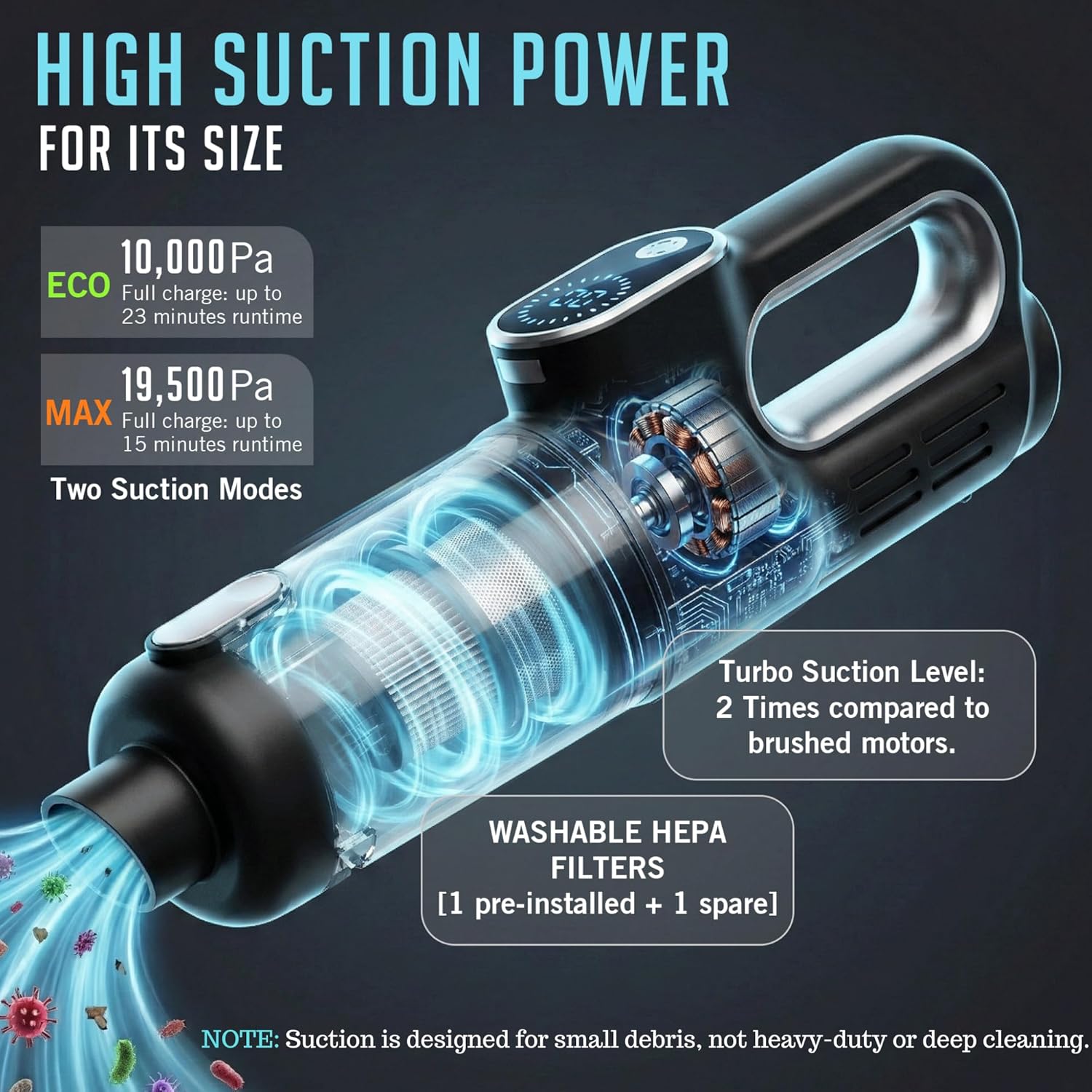 Luminoire Cordless Handheld Vacuum